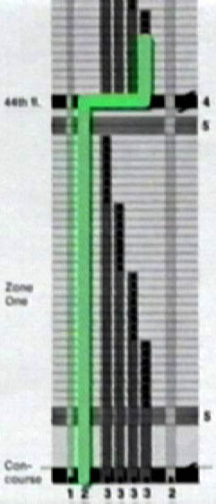 Lifsysteem Twin Towers